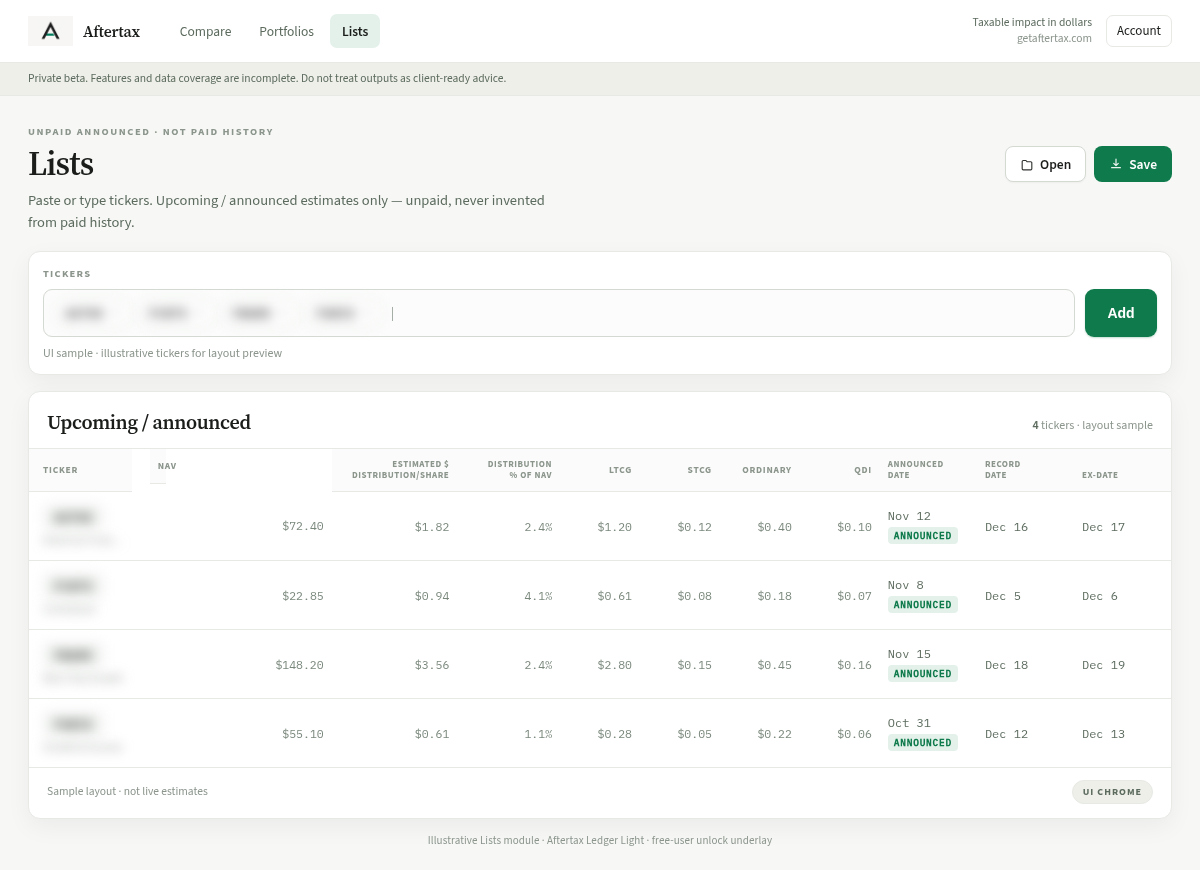 Illustrative Lists layout — not live estimates